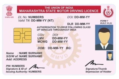 Driving License printing service by Fast Service Hub